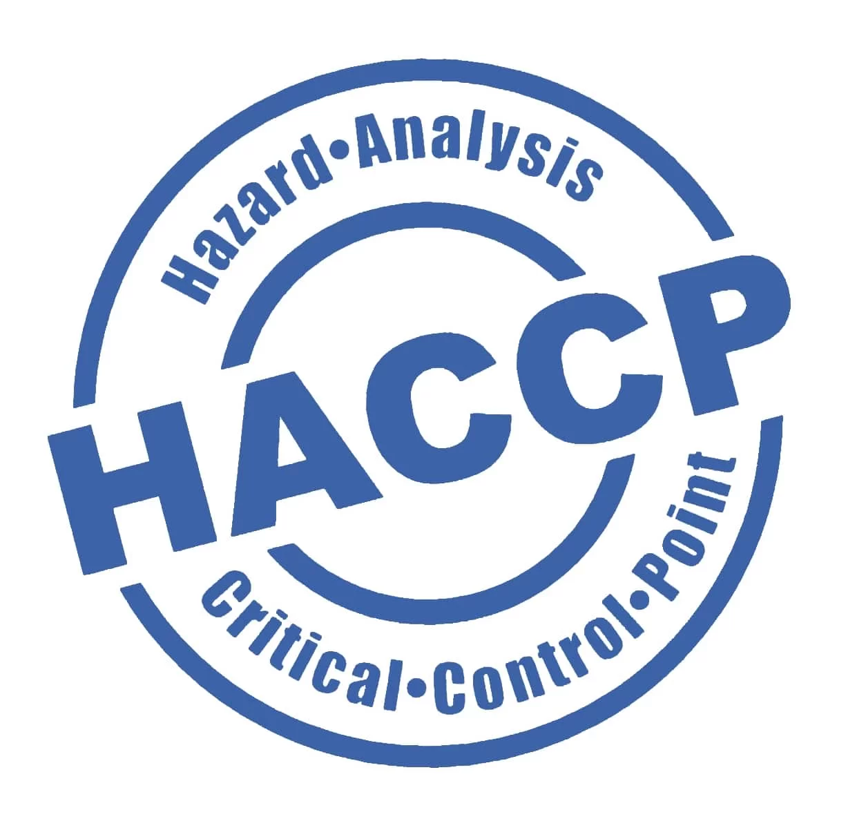 HACCP Certificate